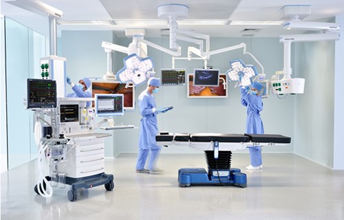 Operating Room Systems
